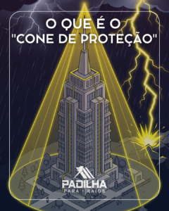 “Cone de proteção”